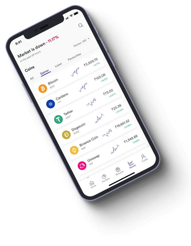 Forex Trader - How does the Forex Trader app improve your trading?