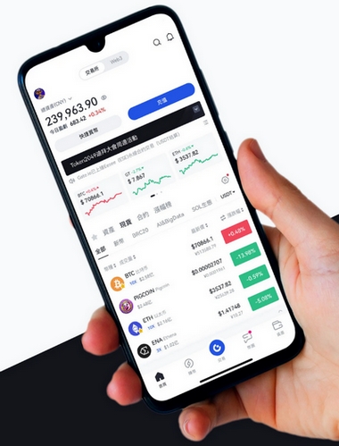 Forex Trader - Como o aplicativo Forex Trader aprimora sua negociação?